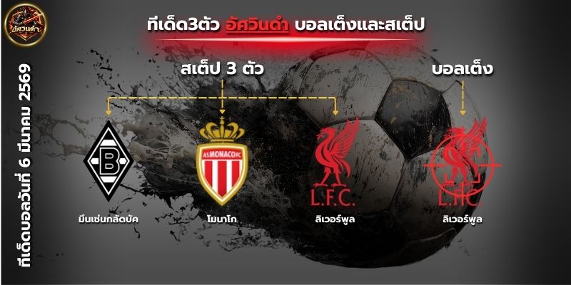 ทีเด็ดบอลวันนี้ By.อัศวินดำ วิเคราะห์เจาะลึก 3 คู่เด็ด สเต็ป3 เน้นกำไร บอลเต็งวันนี้ ลิเวอร์พูล