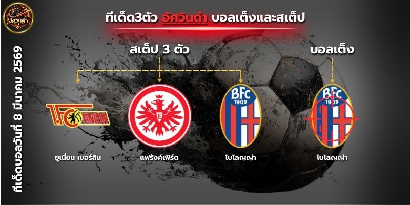 ทีเด็ดบอลวันนี้ By.อัศวินดำ บอลเต็ง & สเต็ป3 วิเคราะห์เจาะลึก ซังค์ เพาลี vs ไอน์ทรัค แฟร้งค์เฟิร์ต | ยูเนี่ยน เบอร์ลิน vs แวร์เดอร์ เบรเมน | โบโลญญ่า vs เวโรน่า