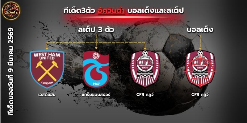 ทีเด็ดบอลวันนี้ By.อัศวินดำ บอลเต็ง & สเต็ป3 วิเคราะห์บอลวันนี้ เวสต์แฮม ยูไนเต็ด vs เบรนท์ฟอร์ด | เคย์เซริสปอร์ vs แทร็บซอนสปอร์ | CFR คลูจ์ vs ดินาโม บูคาเรสต์