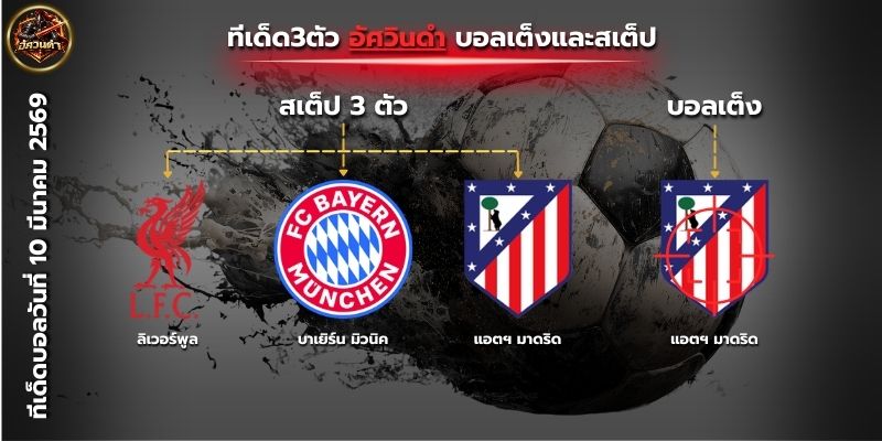 ทีเด็ดบอลวันนี้ วิเคราะห์บอล By.อัศวินดำ | บอลเต็ง + สเต็ป3 ตัวเน้นกำไร