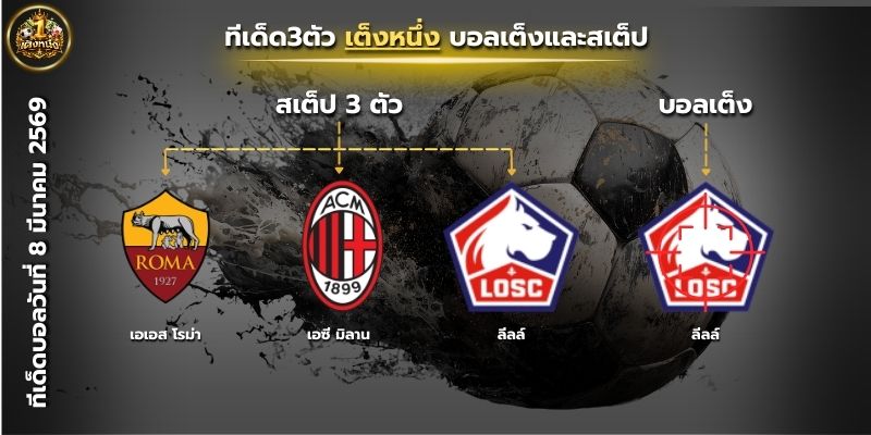 ทีเด็ดบอลวันนี้ By.เต็งหนึ่ง บอลเต็ง & สเต็ป3 วิเคราะห์บอลวันนี้ เจนัว vs โรม่า | เอซี มิลาน vs อินเตอร์ มิลาน | ลีลล์ vs ลอริยองต์