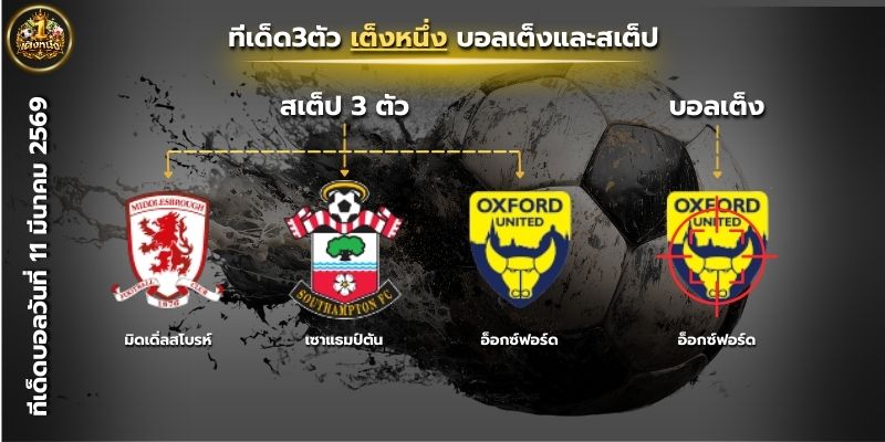 ทีเด็ดบอลวันนี้ By.เต็งหนึ่ง วิเคราะห์บอลวันนี้ บอลเต็งและสเต็ป3