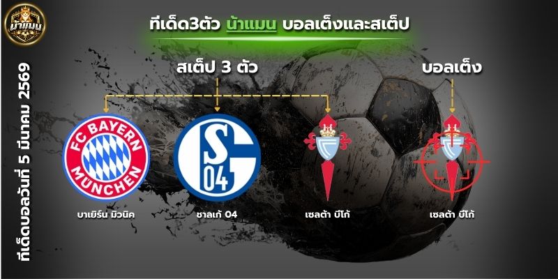 ทีเด็ดบอลวันนี้ By.น้าแมน วิเคราะห์บอลวันนี้ 3 คู่เด็ด สเต็ป3 เน้นกำไร บอลเต็งวันนี้ เซลต้า บีโก้
