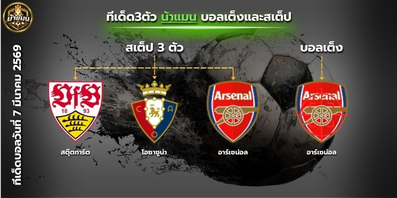 ทีเด็ดบอลวันนี้ By.น้าแมน วิเคราะห์บอลวันนี้ 3 คู่เด็ด สเต็ป3 เน้นกำไร บอลเต็งวันนี้ อาร์เซน่อล