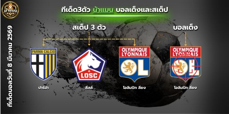ทีเด็ดบอลวันนี้ By.น้าแมน บอลเต็ง & สเต็ป3 วิเคราะห์บอลวันนี้ ฟิออเรนติน่า vs ปาร์ม่า | ลีลล์ vs ลอริยองต์ | โอลิมปิก ลียง vs ปารีส เอฟซี
