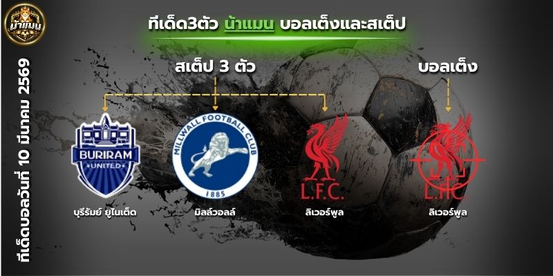ทีเด็ดบอลวันนี้ วิเคราะห์บอล By.น้าแมน | บอลเต็ง + สเต็ป3 เน้นกำไร