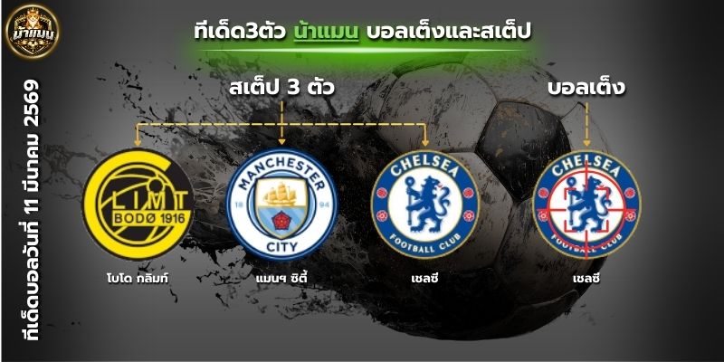ทีเด็ดบอลวันนี้ By.น้าแมน วิเคราะห์บอลวันนี้ บอลเต็งและสเต็ป3
