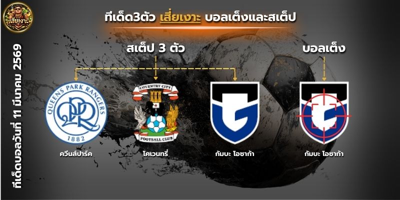 ทีเด็ดบอลวันนี้ By.เสี่ยเงาะ วิเคราะห์บอลวันนี้ บอลเต็งและสเต็ป3 เน้นกำไรแบบมืออาชีพ
