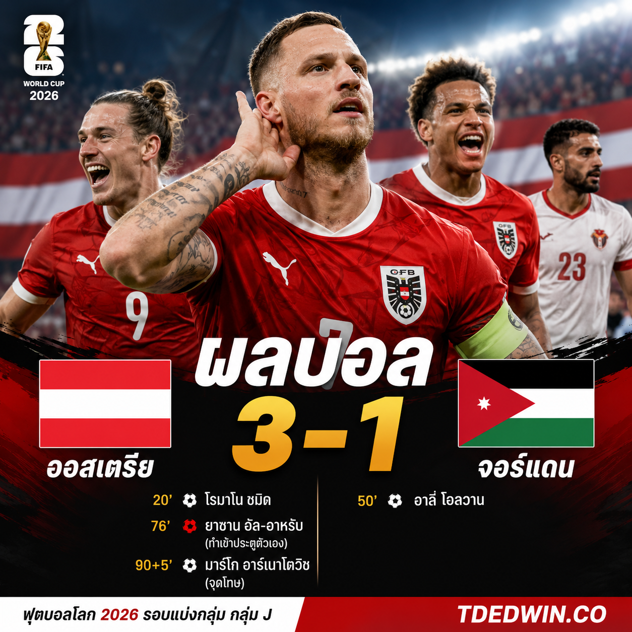 ผลบอล ออสเตรีย 3-1 จอร์แดน : อาร์เนาโตวิช ซัดปิดกล่อง พาออสเตรียประเดิมชัยฟุตบอลโลก 2026