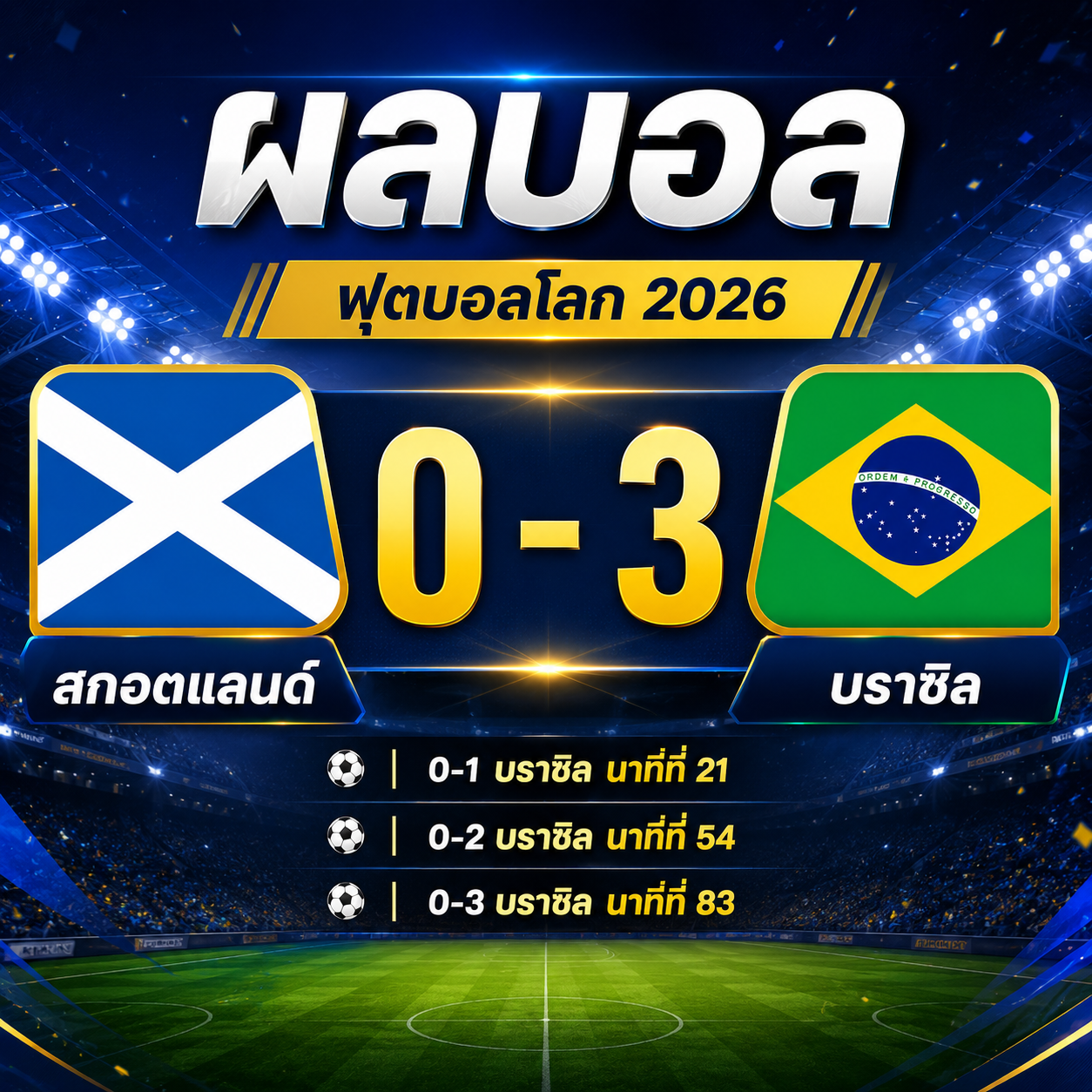 ผลบอล สกอตแลนด์ 0-3 บราซิล : แซมบ้าโชว์เกมรุกดุดัน คว้าแชมป์กลุ่ม C ฟุตบอลโลก 2026