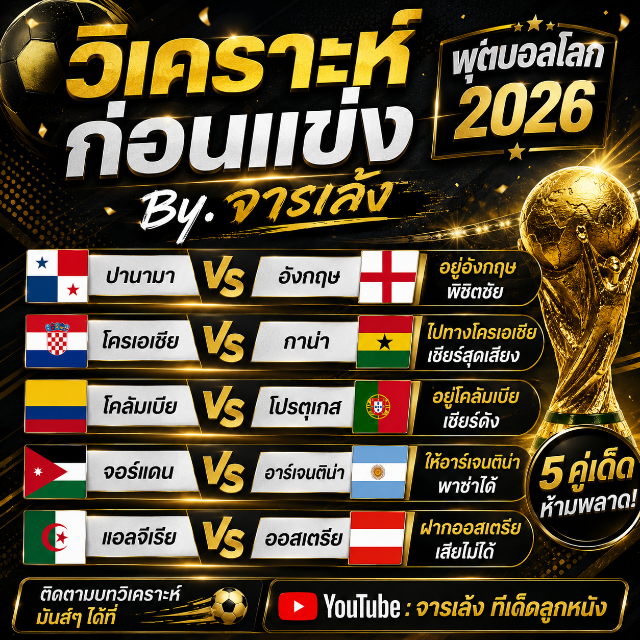 วิเคราะห์ก่อนแข่ง ฟุตบอลโลก 2026 By.จารเล้ง 27/6/2569