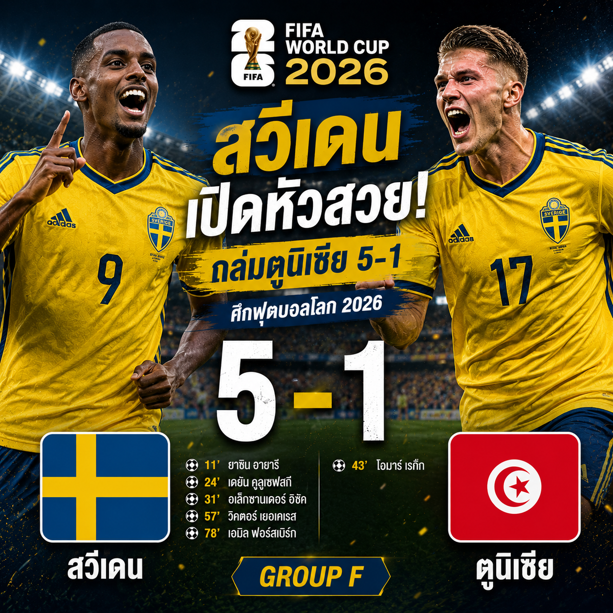ผลบอล สวีเดน 5-1 ตูนิเซีย! อิซัค-เยอเคเรส ฟอร์มเดือด พาทัพไวกิ้งเก็บสามแต้มแรกฟุตบอลโลก 2026