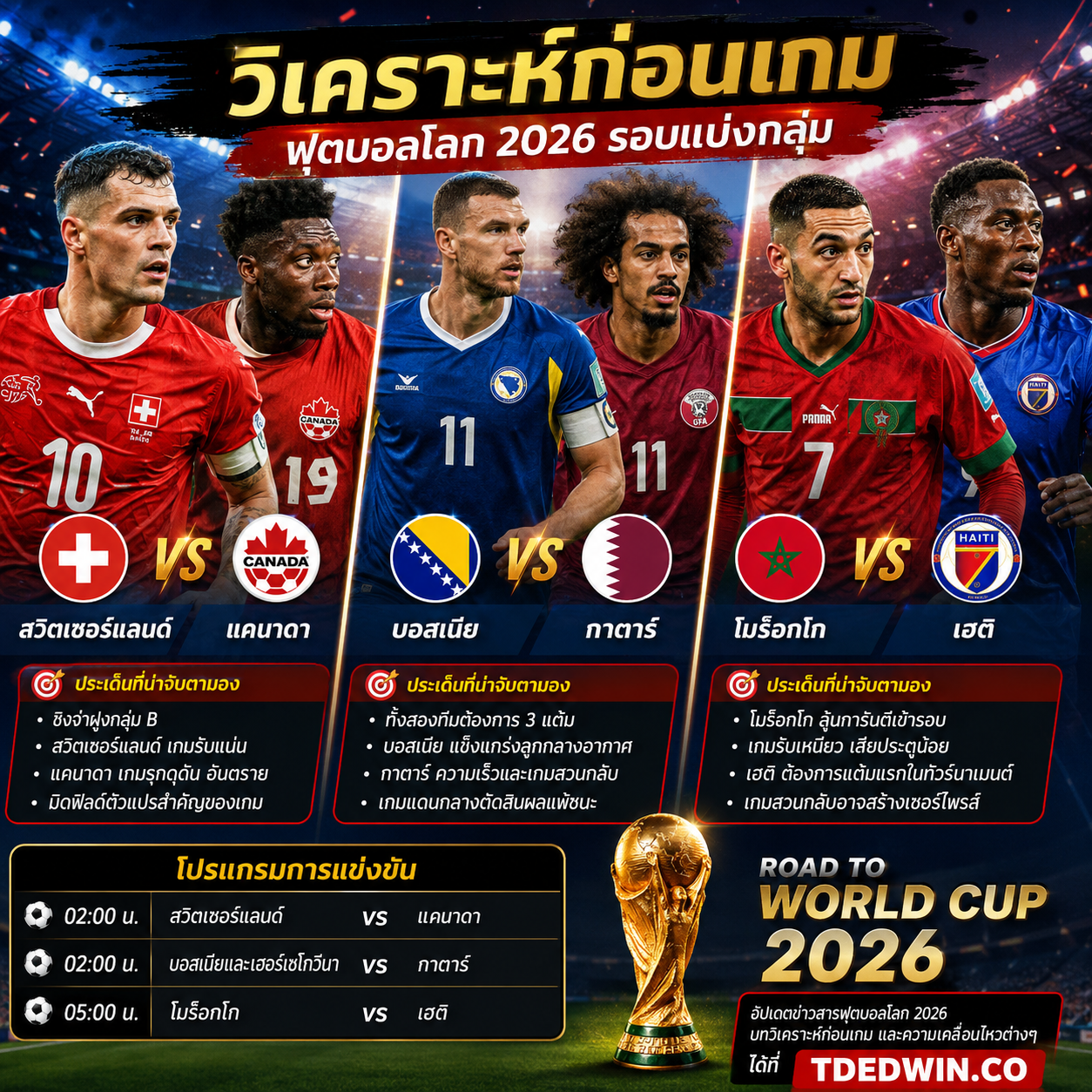 วิเคราะห์ก่อนเกม ฟุตบอลโลก 2026 By.จารเล้ง : สวิตเซอร์แลนด์ พบ แคนาดา, บอสเนีย พบ กาตาร์ และ โมร็อกโก พบ เฮติ