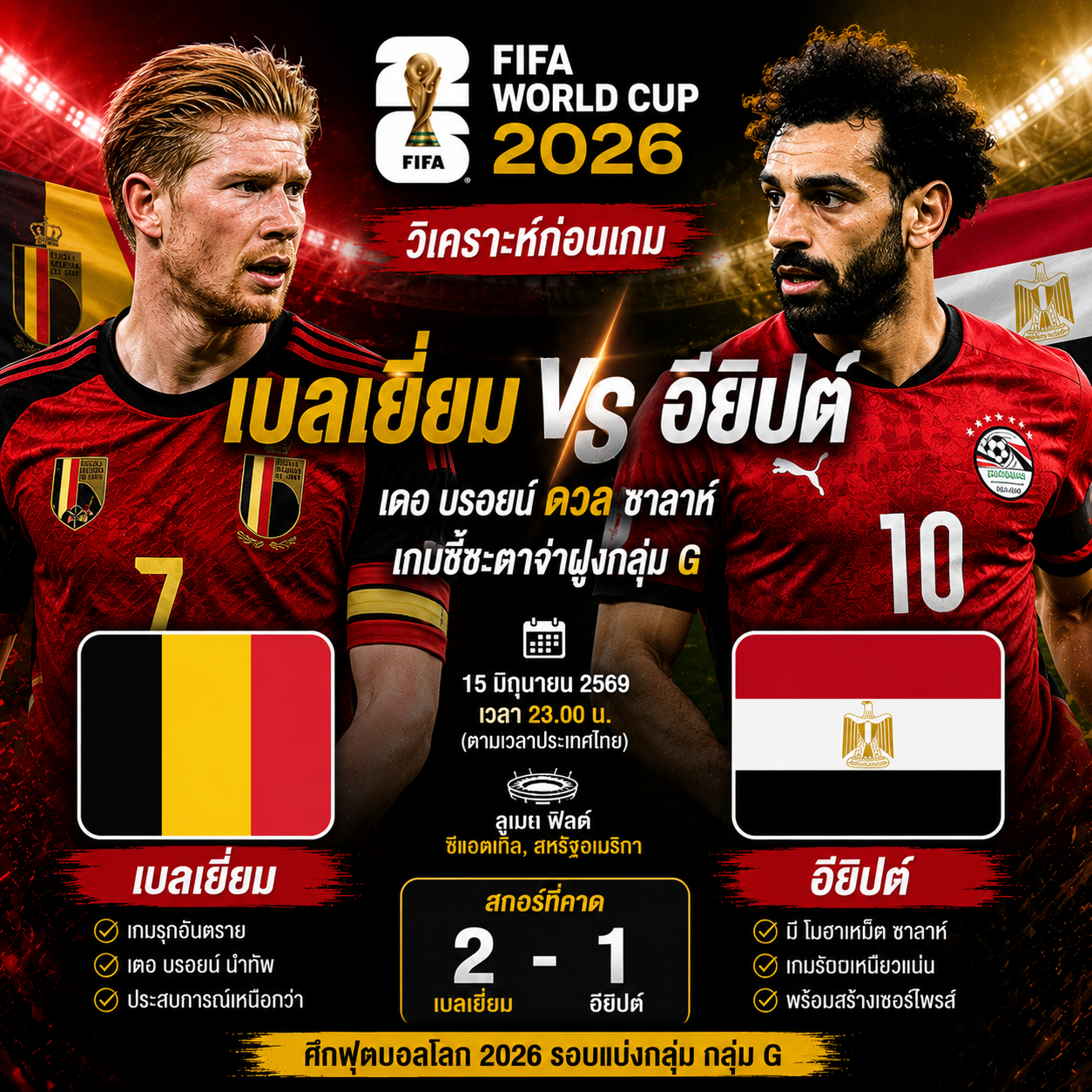 วิเคราะห์บอล เบลเยียม vs อียิปต์ : เดอ บรอยน์ ดวล ซาลาห์ เกมชี้ชะตาจ่าฝูงกลุ่ม G ฟุตบอลโลก 2026