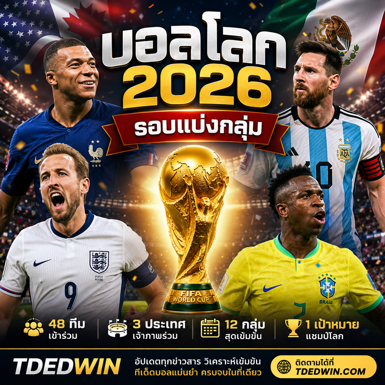บอลโลกรอบแบ่งกลุ่ม 2026 ศึกแห่งศักดิ์ศรีที่แฟนบอลทั่วโลกห้ามพลาด
