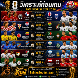 วิเคราะห์บอลโลก 2026 หกคู่เด่นคืนนี้