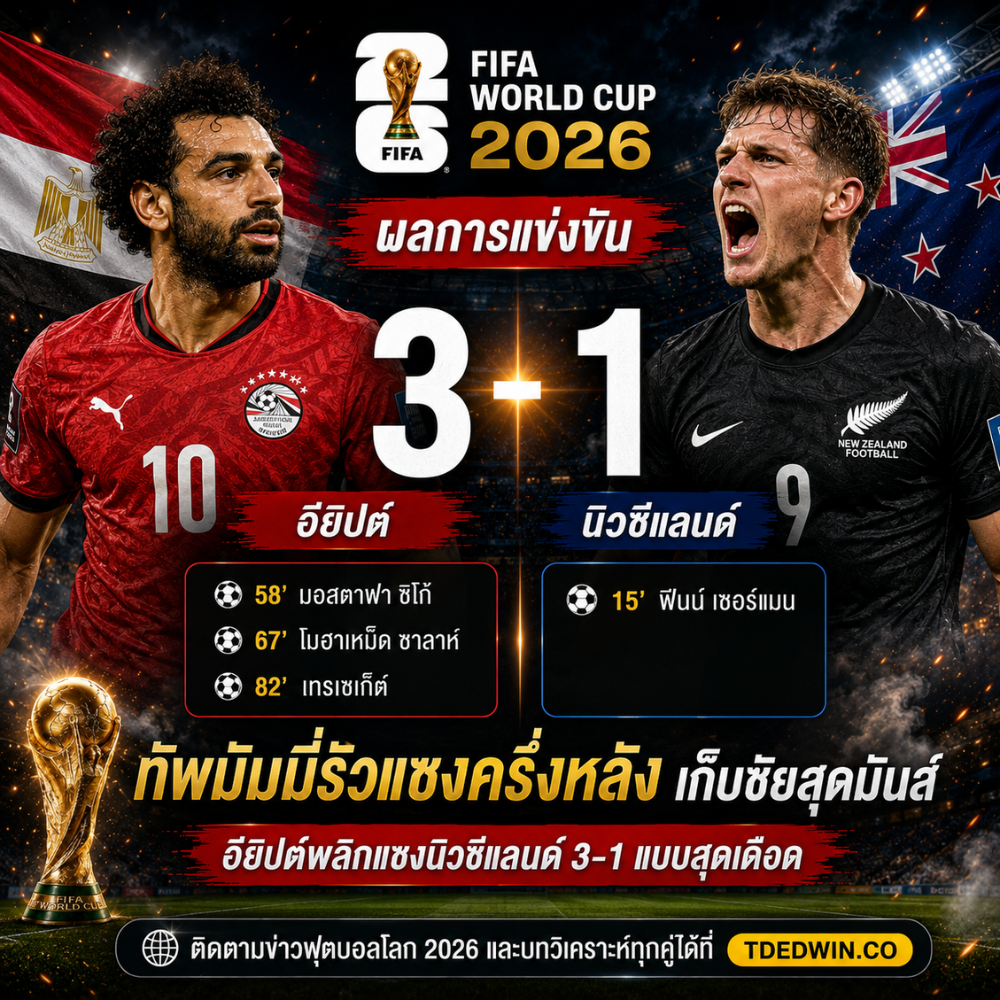 ผลการแข่งขัน อียิปต์ ดวล นิวซีแลนด์ 3-1 ทัพมัมมี่พลิกนรกรัวแซง TDEDWIN