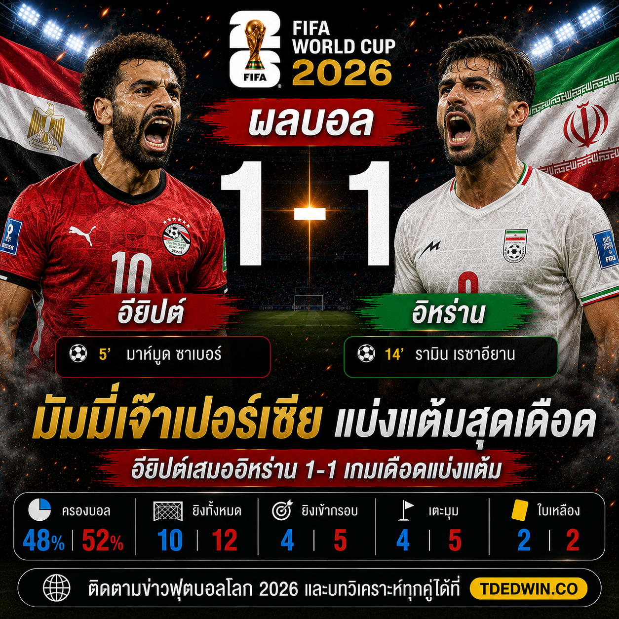 ผลบอล อียิปต์ อิหร่าน 1-1 มัมมี่เจ๊าเปอร์เซีย TDEDWIN