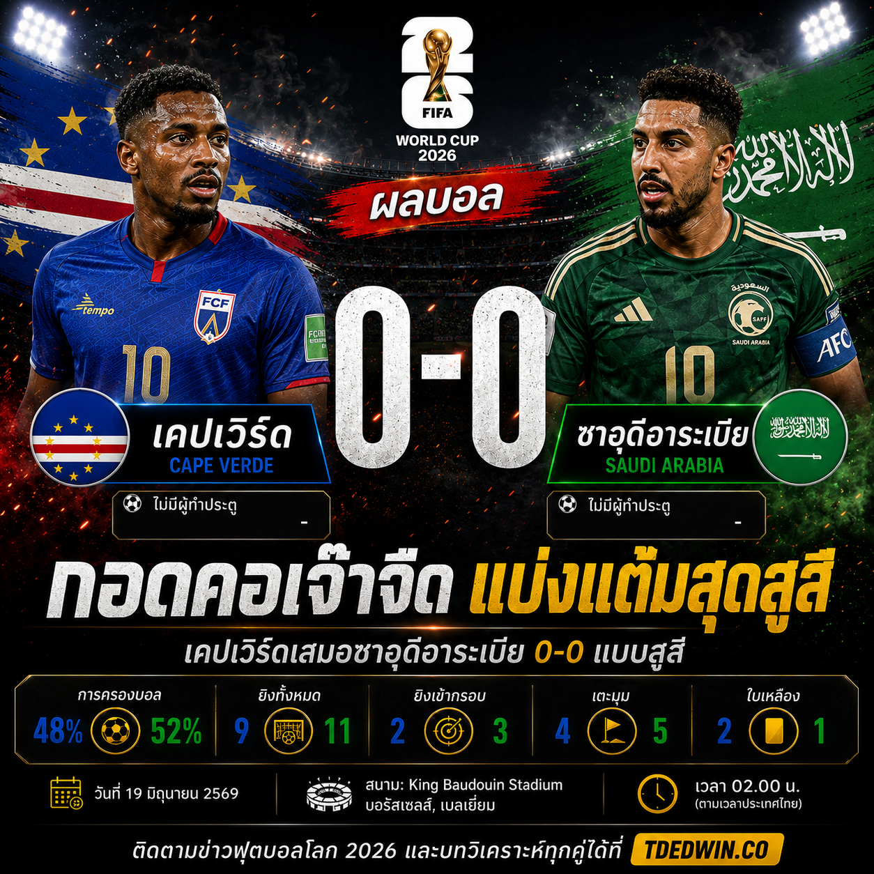 ผลบอล เคปเวิร์ด ซาอุดีอาระเบีย 0-0 กอดคอแบ่งแต้ม TDEDWIN