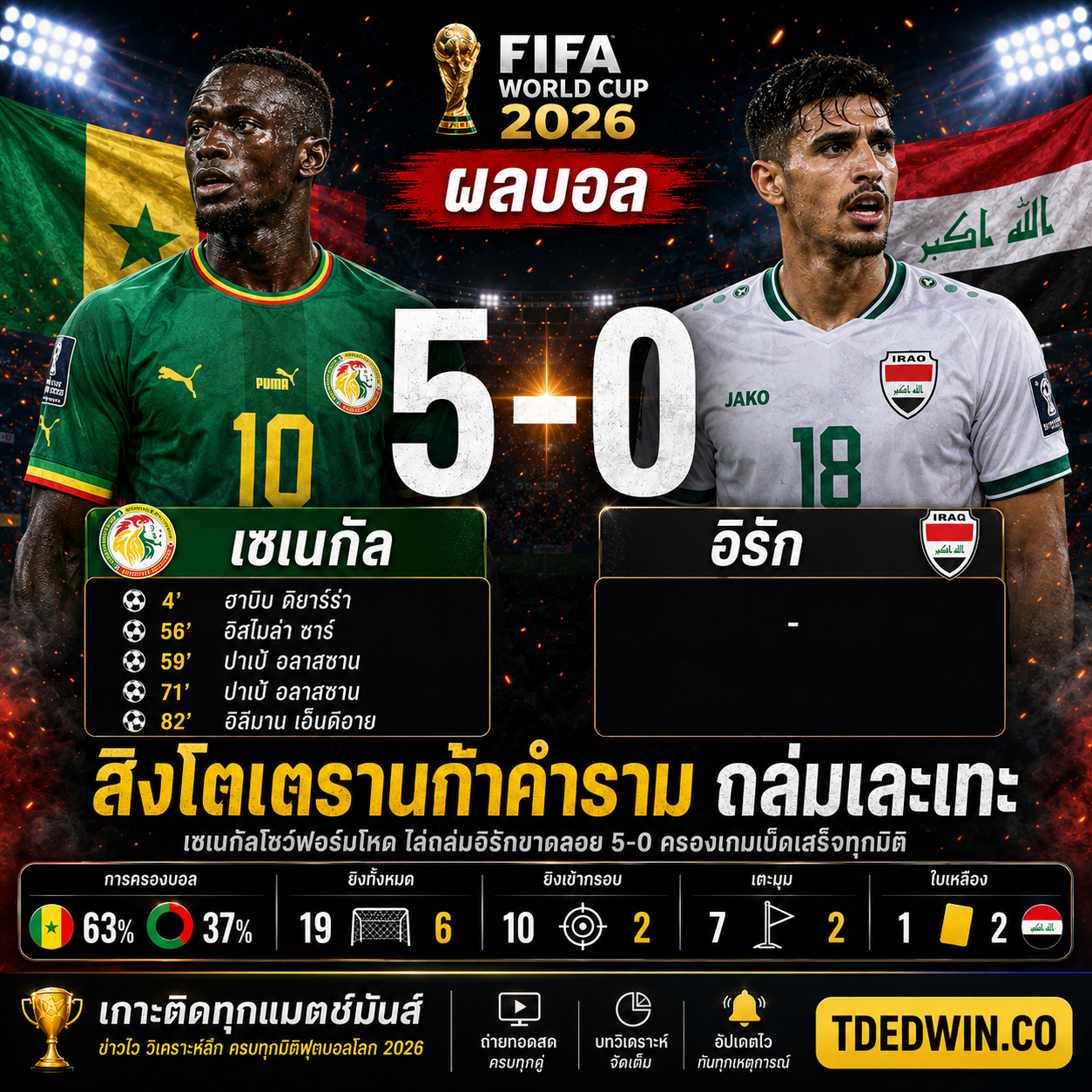 ผลบอล เซเนกัล อิรัก 5-0 สิงโตเตรานก้าถล่มยับ TDEDWIN