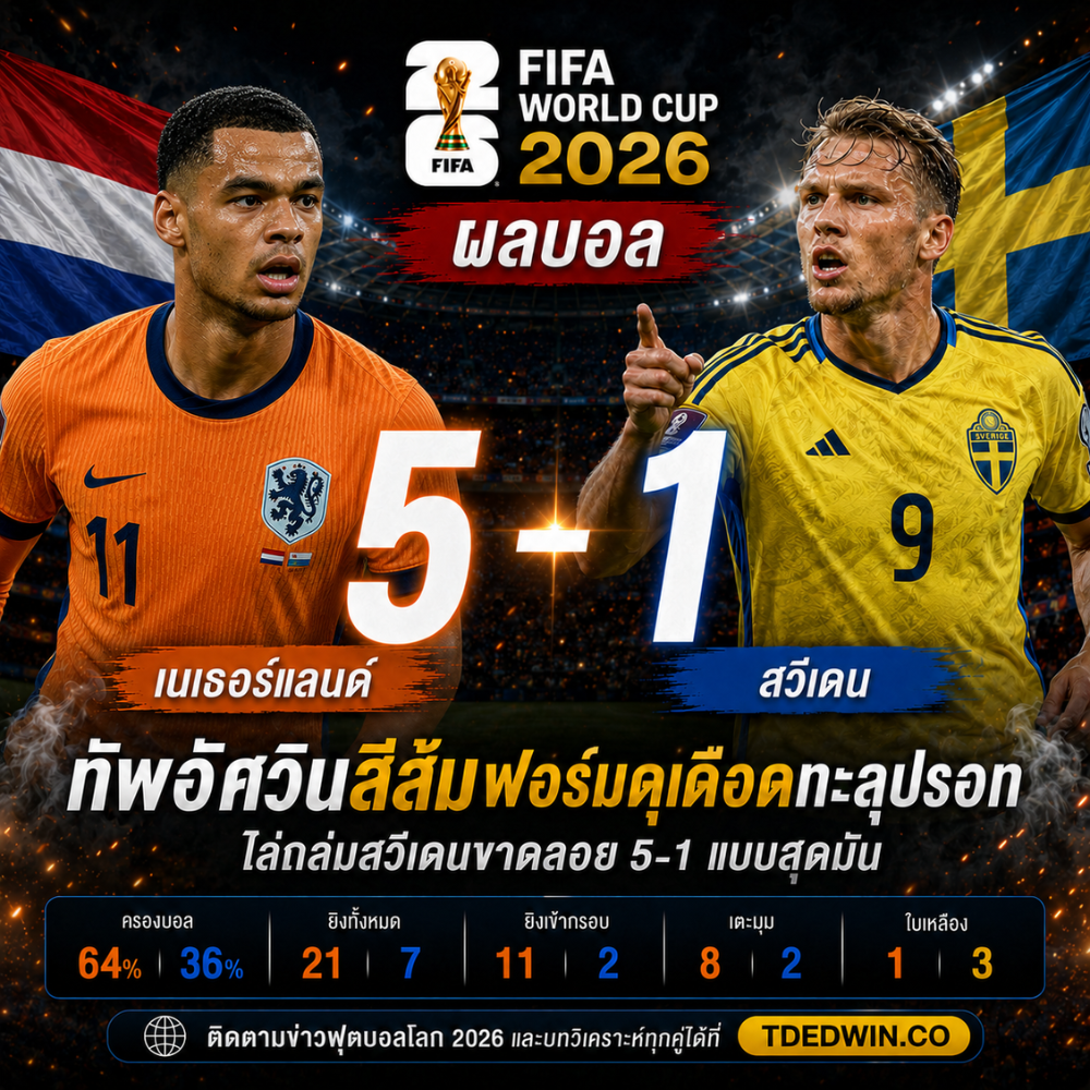 ผลบอล เนเธอร์แลนด์ สวีเดน 5-1 ทัพอัศวินสีส้มฟอร์มดุ TDEDWIN