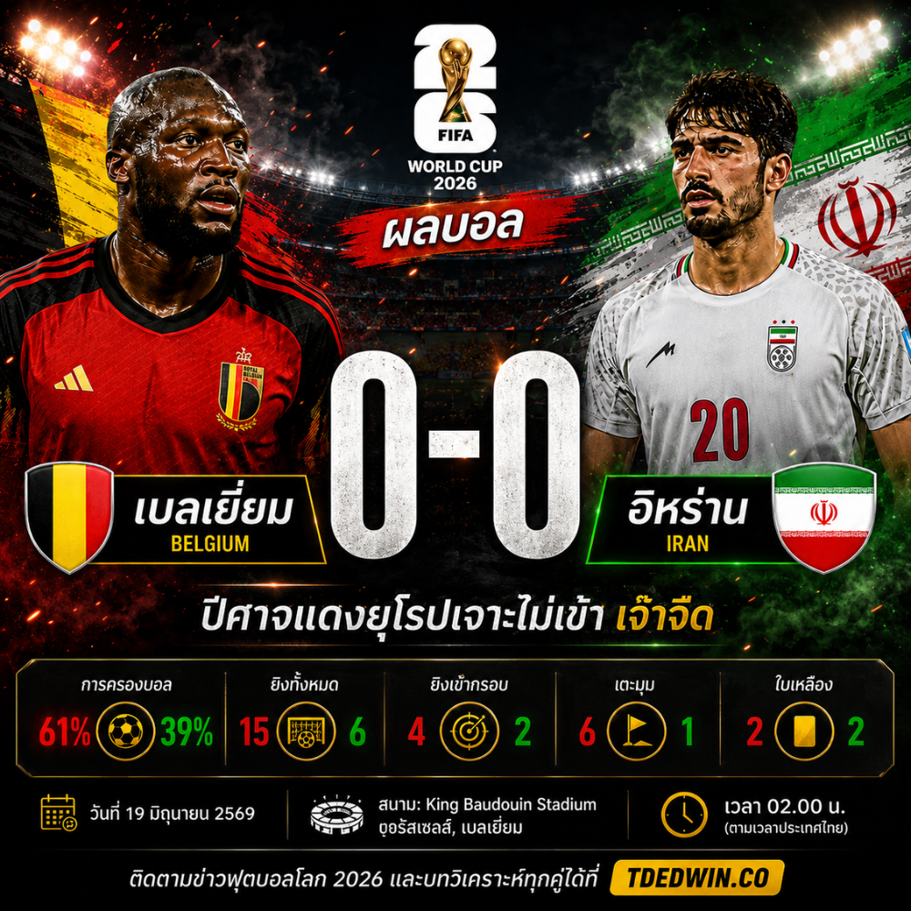 ผลบอล เบลเยี่ยม อิหร่าน 0-0 ปีศาจแดงเจาะไม่เข้า TDEDWIN