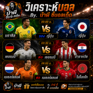 ฟุตบอลโลก 2026 ล่าสุด ทีเด็ดบอล วิเคราะห์สเต็ป 3 By น้าผี ชี้บอลเด็ด TDEDWIN