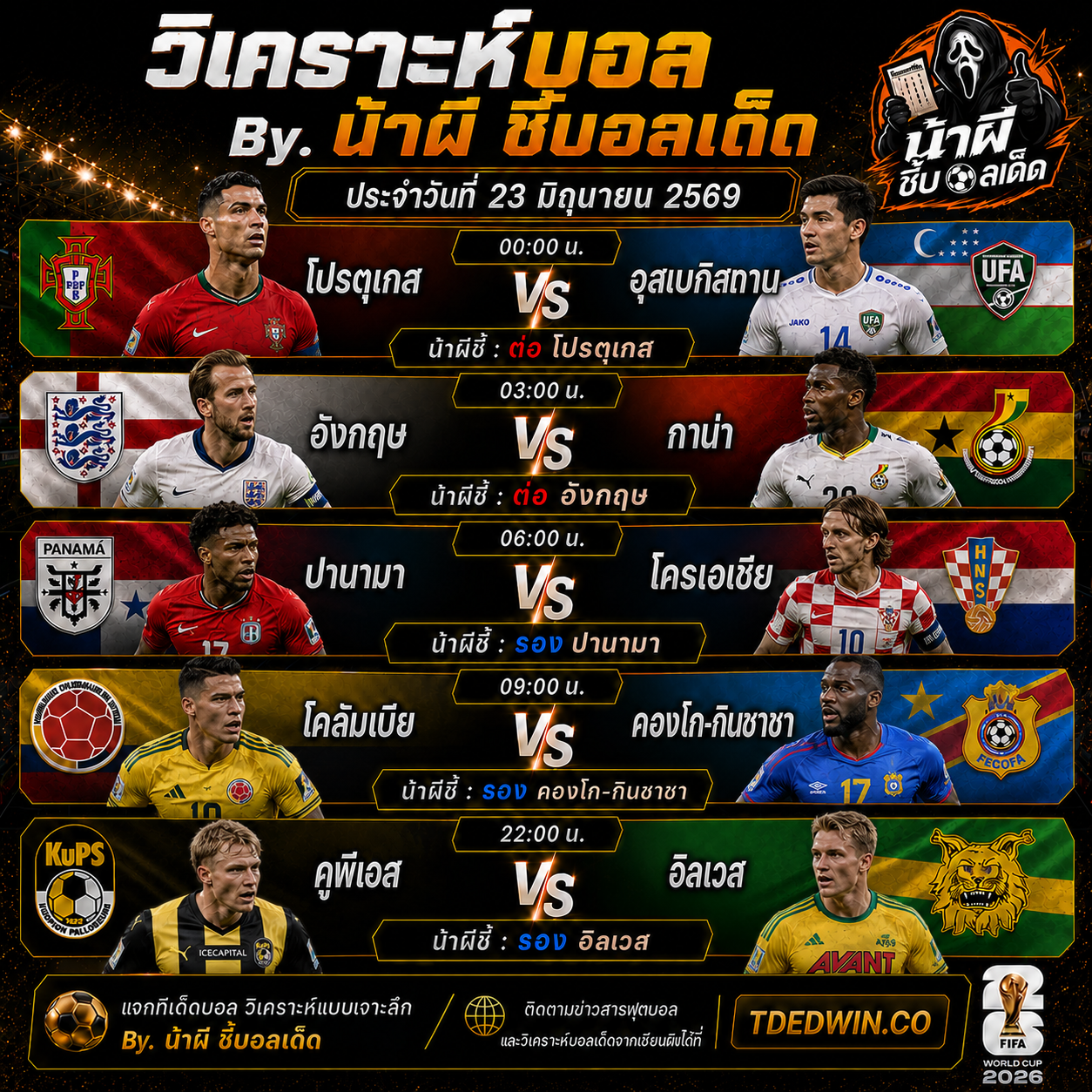 วิเคราะห์ ทีเด็ดบอลโลก 2026 แม่นๆ By น้าผี ชี้บอลเด็ด TDEDWIN