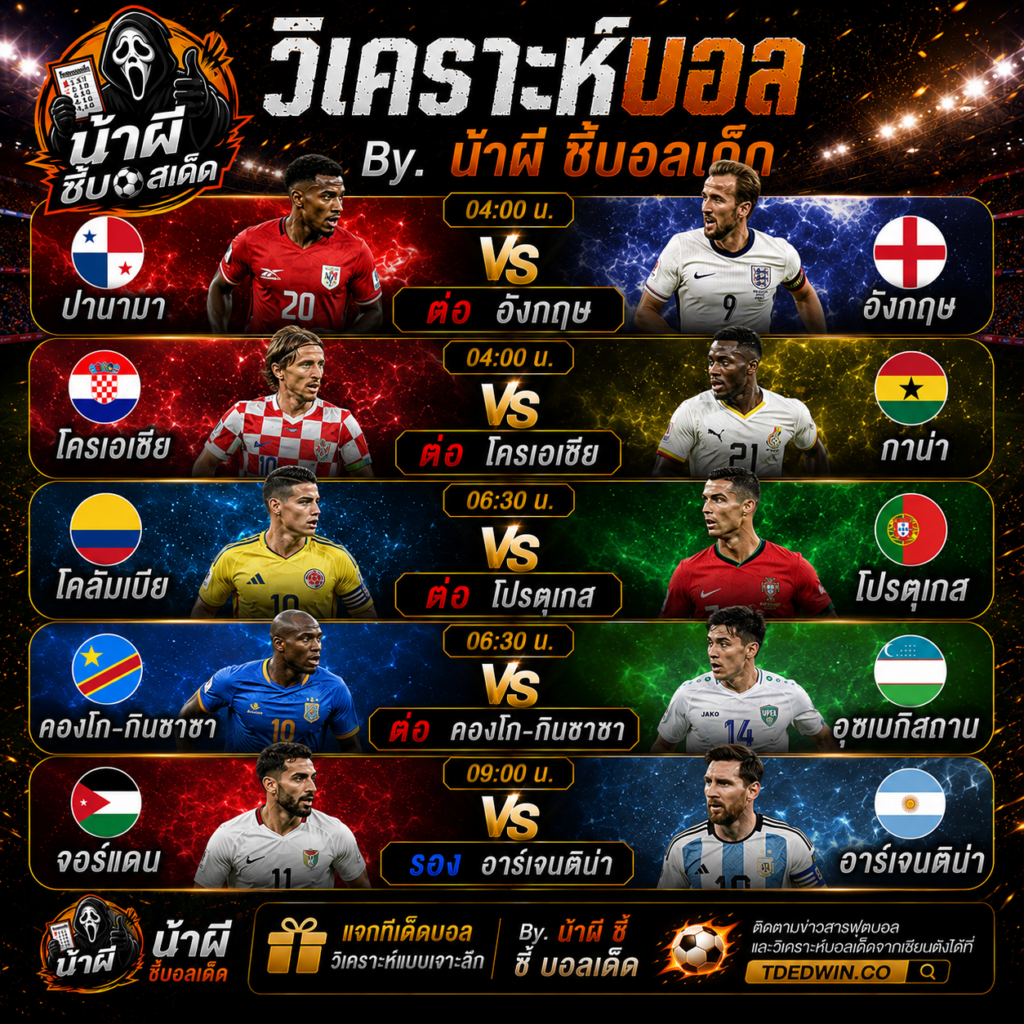 วิเคราะห์ ฟุตบอลโลก 2026 ล่าสุด โดย น้าผี ชี้บอลเด็ด