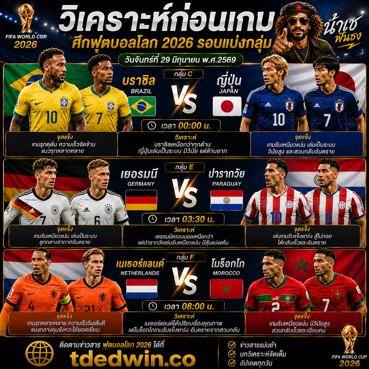 น้าเช วิเคราะห์บอลโลก 2026 บราซิล vs ญี่ปุ่น 3 คู่เดือดรอบ 32 ทีม