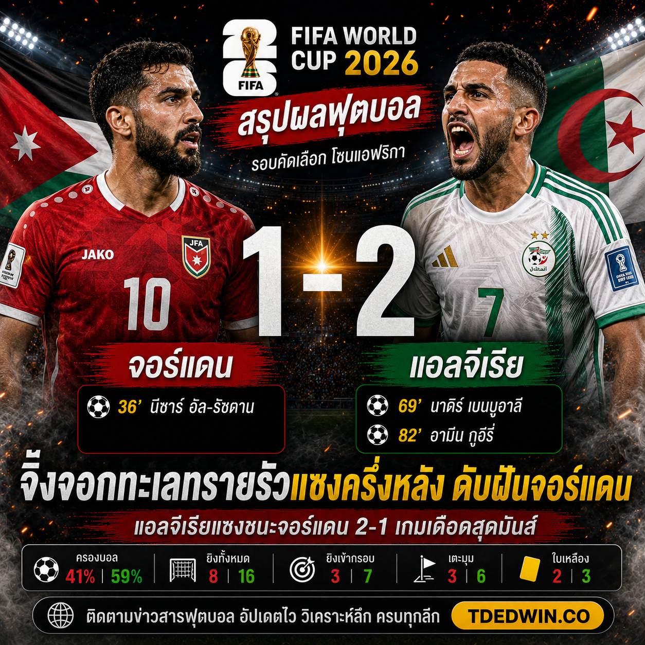 สรุปผลบอล จอร์แดน แอลจีเรีย 1-2 จิ้งจอกทะเลทรายรัวแซง TDEDWIN