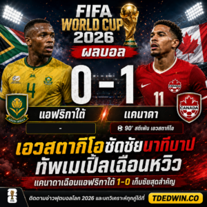 สรุปผลบอล แอฟริกาใต้ แคนาดา 0-1 ทัพเมเปิ้ลเฉือนหวิวนาทีบาป TDEDWIN