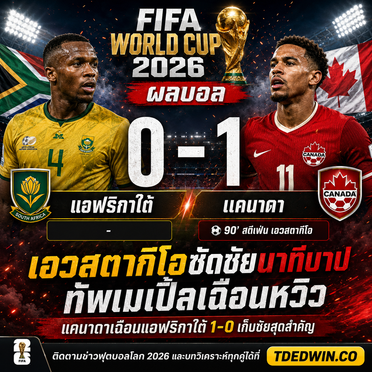 สรุปผลบอล แอฟริกาใต้ แคนาดา 0-1 ทัพเมเปิ้ลเฉือนหวิวนาทีบาป TDEDWIN