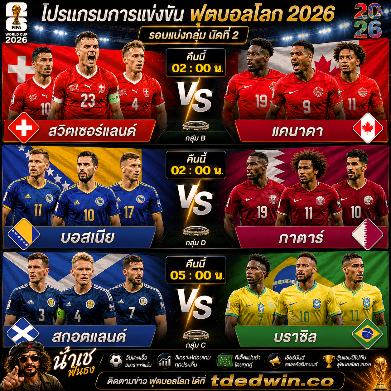 สามคู่เด่นคืนนี้ สวิตเซอร์แลนด์อ vs แคนาดา,บอสเนีย vs กาตาร์,สกอตแลนด์ vs บราซิล จาก น้าเช